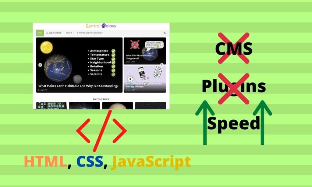 How to Create a Website Using HTML, CSS, and JavaScript