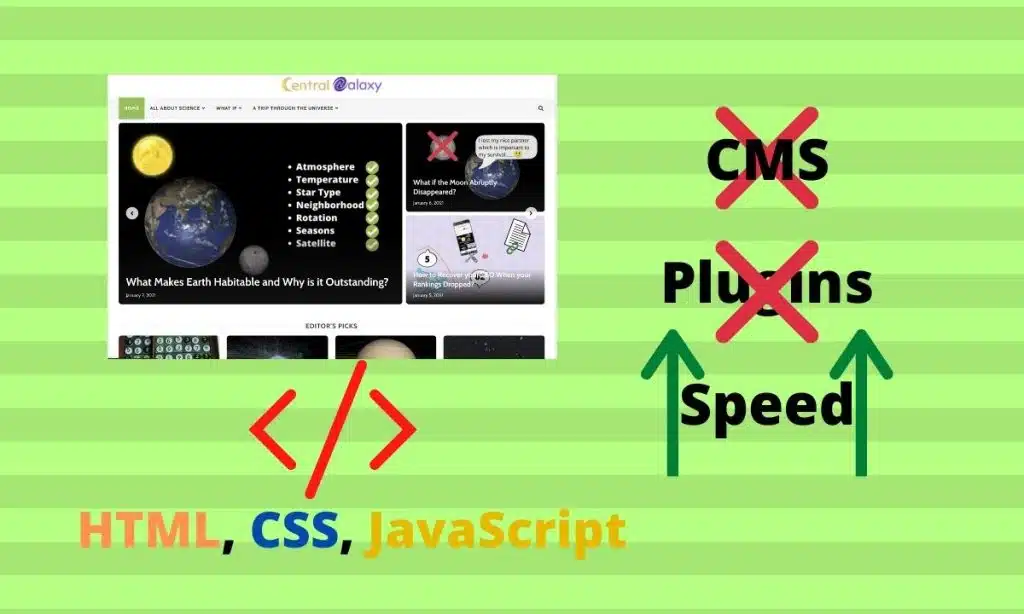 How to Create a Website Using HTML, CSS, and JavaScript
